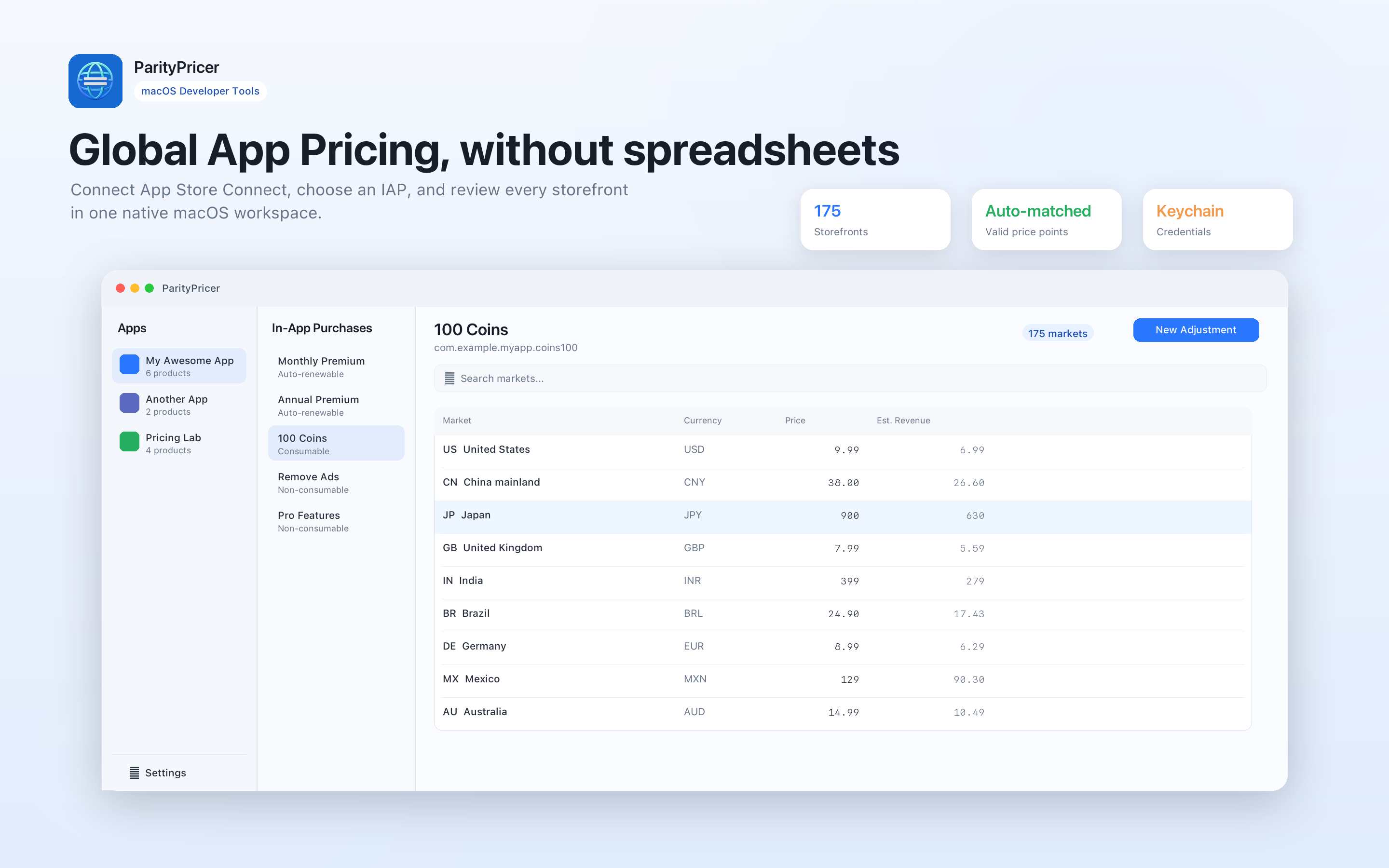 ParityPricer dashboard preview